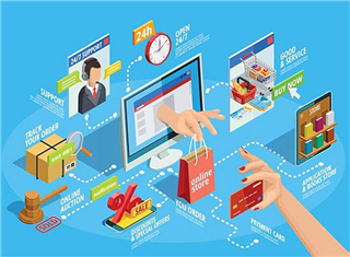 CHƯƠNG TRÌNH ĐÀO TẠO NGHỀ THƯƠNG MẠI ĐIỆN TỬ - HỆ TRUNG CẤP
